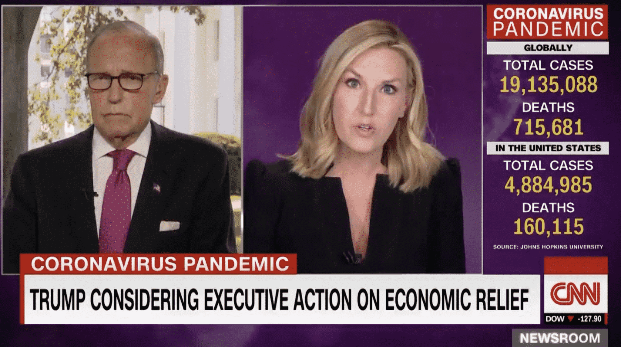 Larry Kudlow Argues Enhanced Unemployment Benefits Is a ‘Disincentive to Go Back to Work’