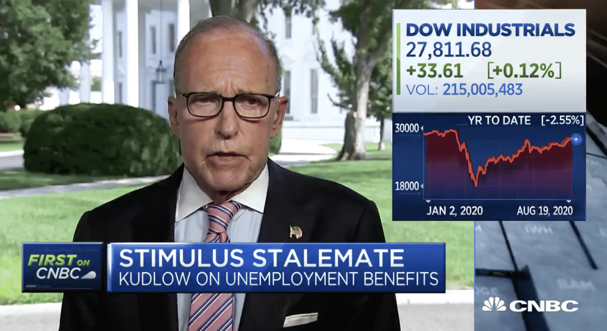 Kudlow Indicates Republicans Are Not Willing to Agree to Another Large Round of Stimulus Payments