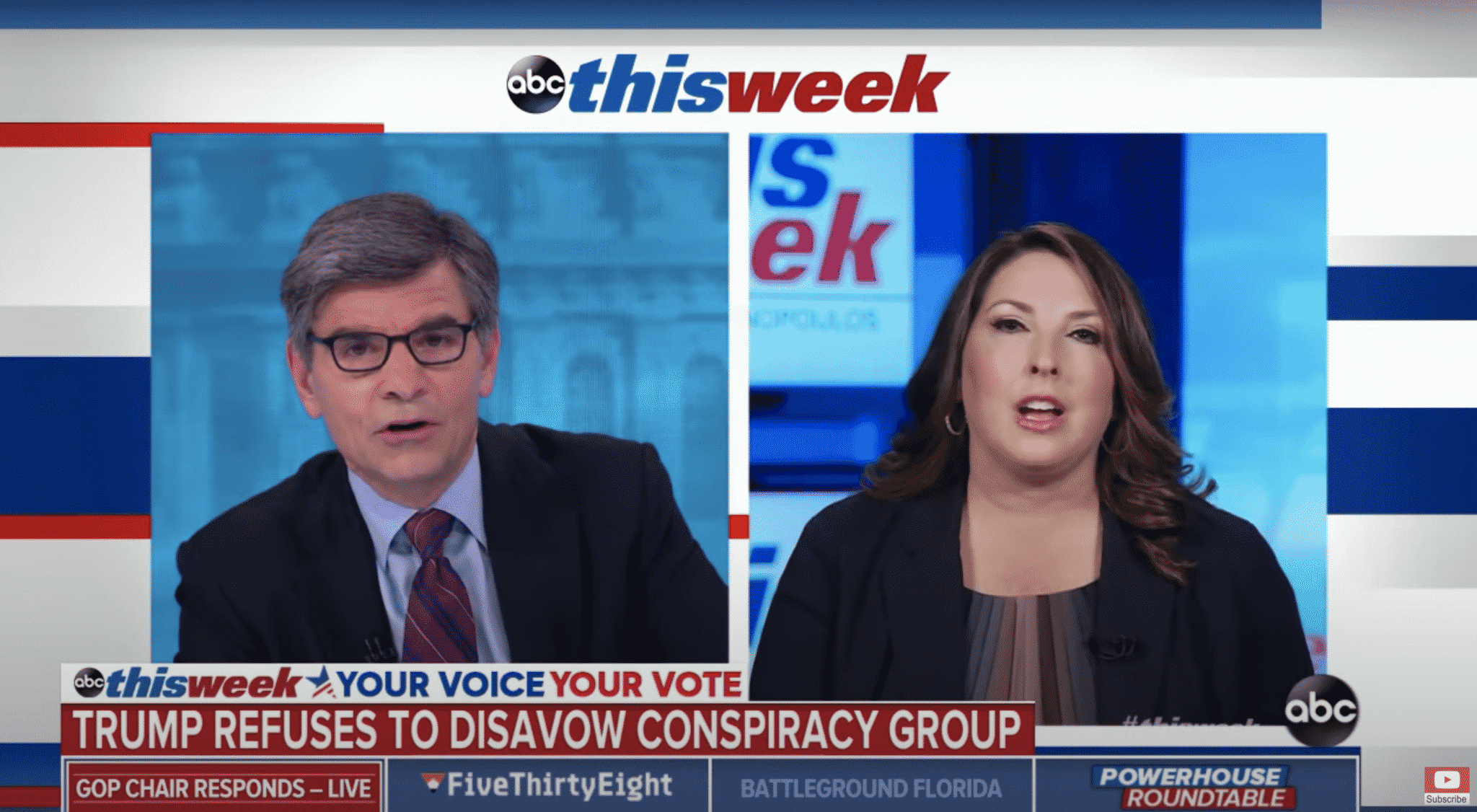 RNC Chair Accuses Stephanopoulos of Failing To Ask Biden Tough Questions During Town Hall