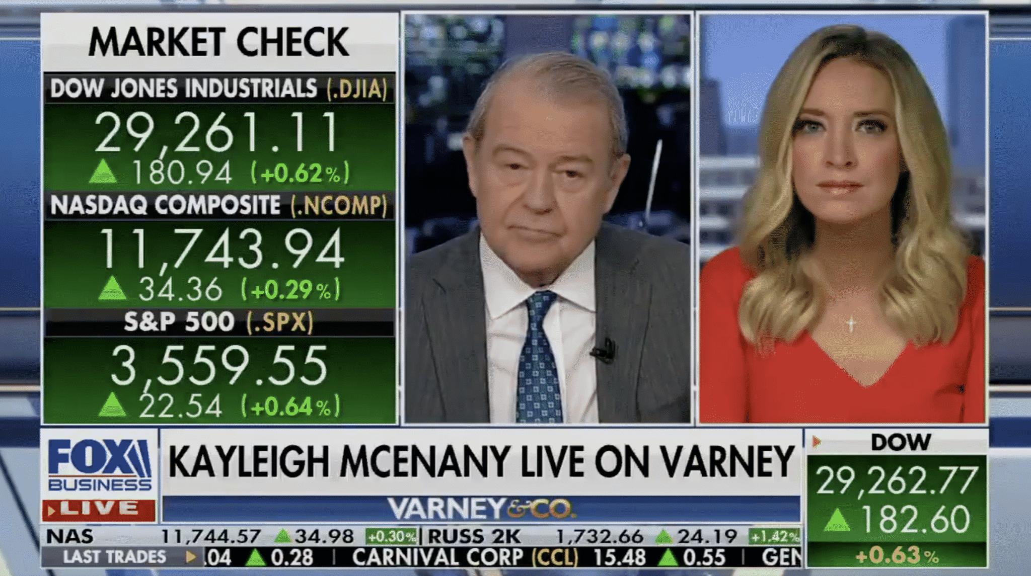 McEnany on Trump Attending Biden’s Inauguration: ‘I Think the President Will Attend His Own Inauguration’