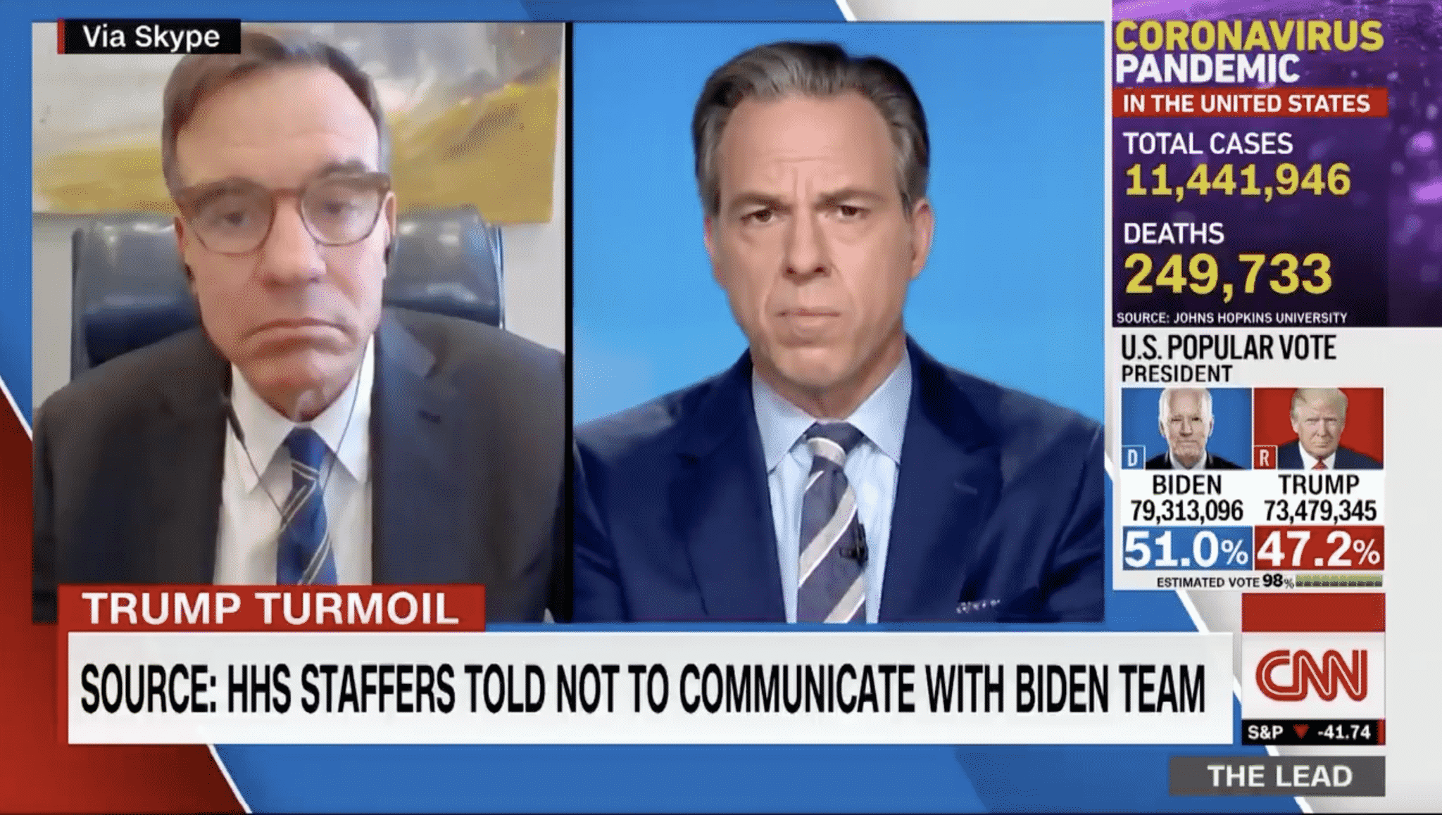 Dem Senator: I Am ‘Extraordinarily Discouraged’ Republicans Will Not Call Out ‘Inappropriate Behavior’