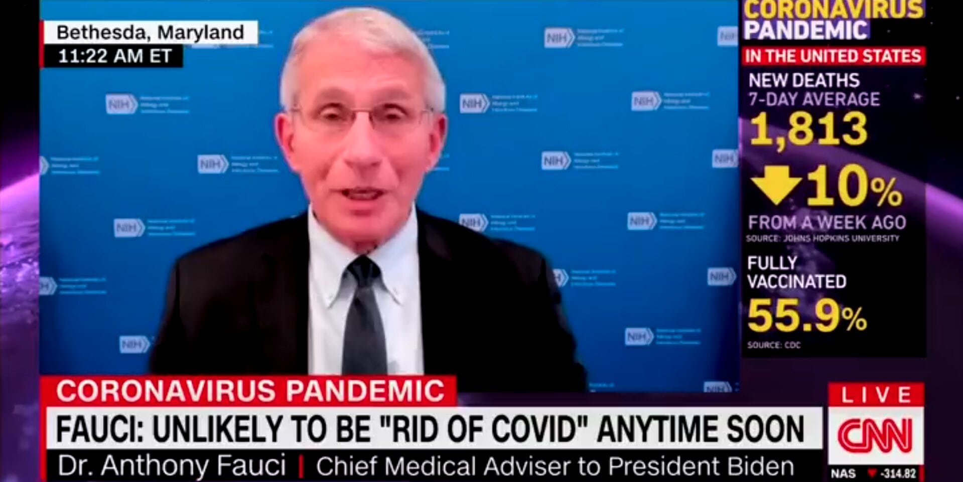 Fauci Insists Christmas Comments Were ‘Misinterpreted’