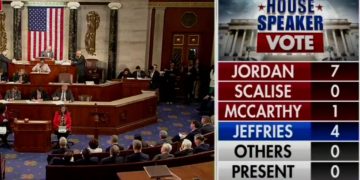 During Tuesday's live broadcast of the vote for speaker of the House, Fox News host Brian Kilmeade was caught in a hot mic moment calling the first Republican to vote against Rep. Jim Jordan a "dumba**."