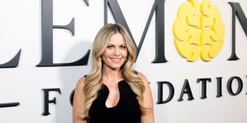 Candace Cameron Bure Talks Raising Her Children With ‘Biblical Values’