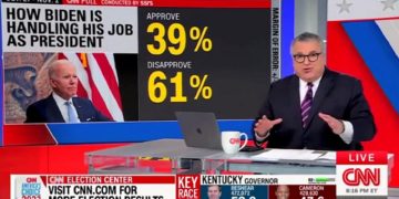 CNN political director David Chalian appears on a Nov. 8 broadcast.