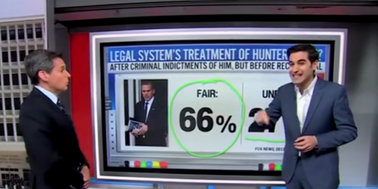 CNN Data Guru Says Americans Think Hunter Biden Facing ‘Fair’ Treatment, Maybe Not ‘Harsh Enough’