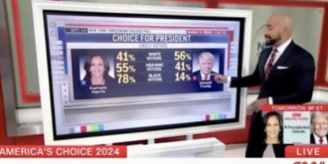 CNN Anchor Breaks Down ‘Welcome News’ For Trump ‘Among Black And Hispanic Voters’