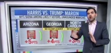 ‘Good News For Donald Trump’: CNN’s Harry Enten Says Trump Is Performing ‘Significantly Better’ In Swing States