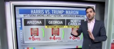 ‘Good News For Donald Trump’: CNN’s Harry Enten Says Trump Is Performing ‘Significantly Better’ In Swing States