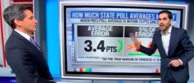 CNN’s Harry Enten Says ‘Trump Wins The Election In A Blowout’ If ‘We Have A Polling Miss Like We Had In 2020’