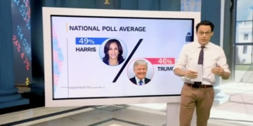 Steve Kornacki Warns Dems Losing Advantage With Party Registration, Key Voting Bloc In Major Swing State